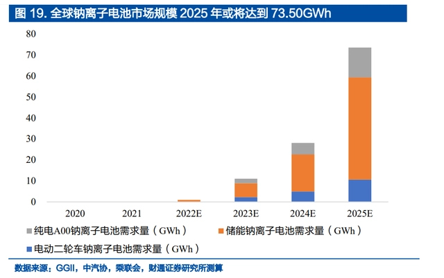 耀彩网(中国区)官方网站