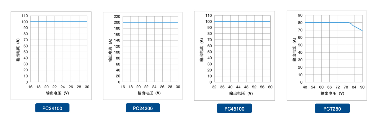 耀彩网(中国区)官方网站